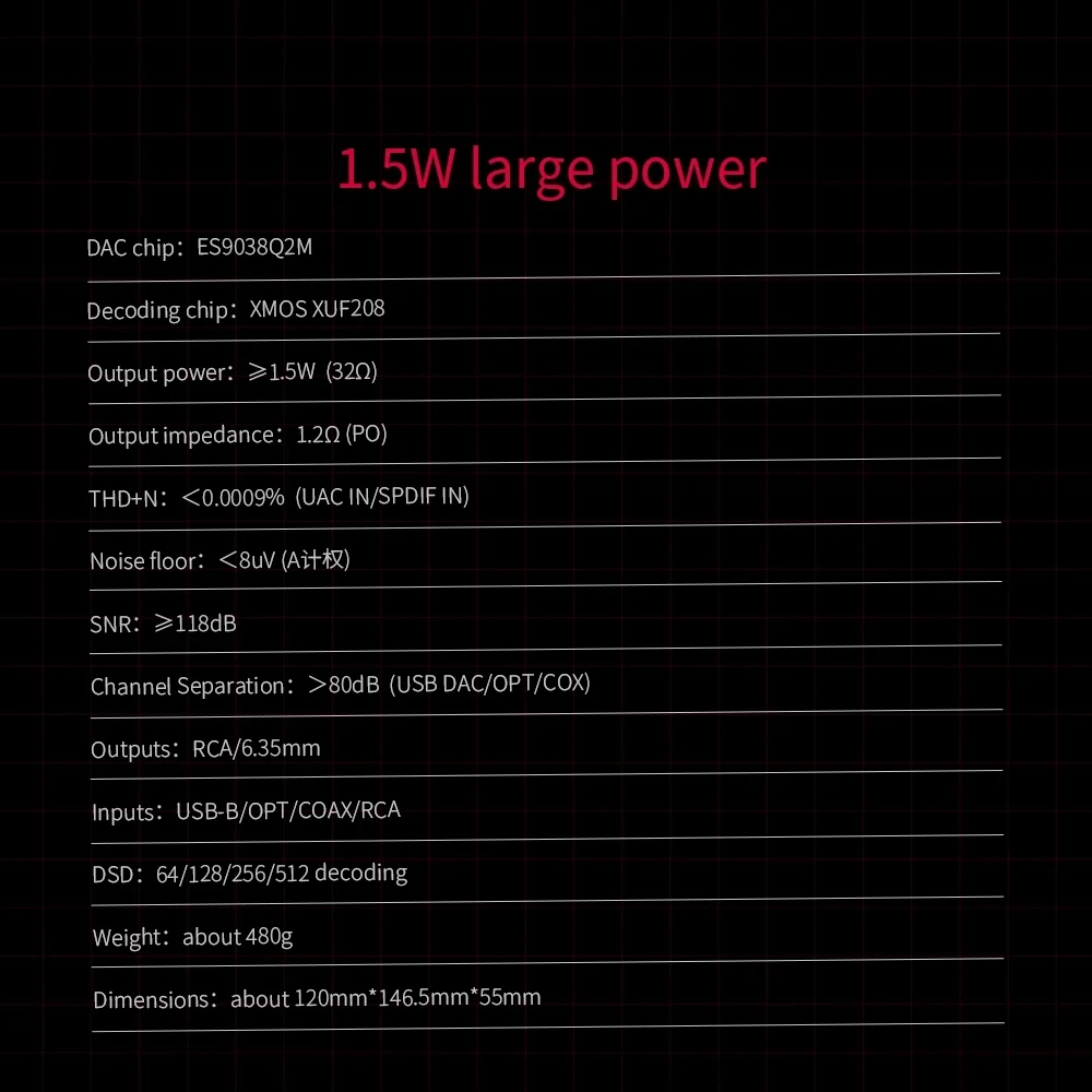 ЦАП и усилитель для дома и компьютера FiiO K5 Pro ESS ES9038Q2M | 768K/32 бит и DSD декодирование настольного компьютера