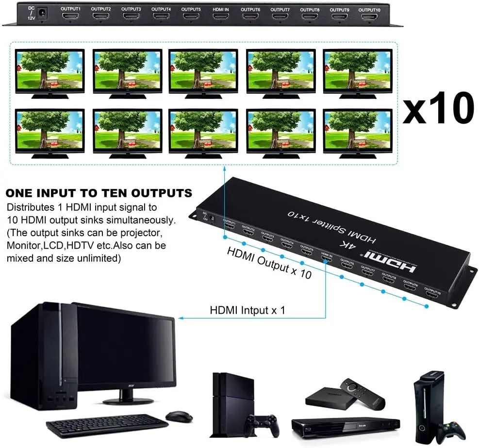 Imagem -04 - Divisor Hdmi Embutido 4k Suporte Full hd 4k 2k Resolução 3d com ir Extensão Gestão Edid rs 232