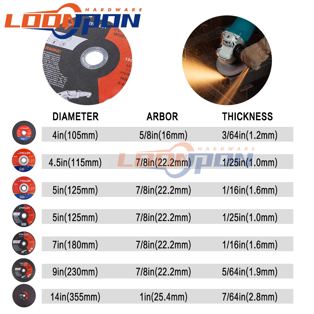 Imagem -02 - Disco de Roda de Corte de Resina Lâmina Cortante Ferramenta Rotativa para Rebarbadora Metal 75 mm 105 mm 115 mm 125 mm 180 mm 230 mm 335 mm