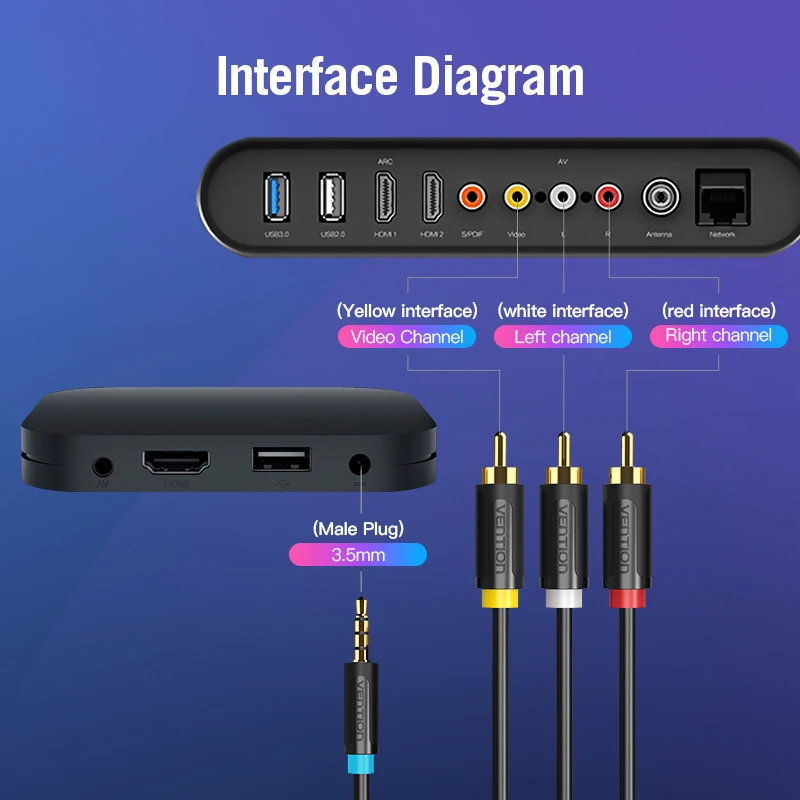 Vention 3.5mm Jack do 3 kabel RCA męski Audio wideo kabel AV AUX Stereo przewód 3RCA przewód standardowy do głośnika TV CD DVD przewód zasilający