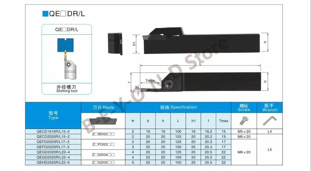 BEYOND QECD QEFD QEGD QEHD External Grooving Tool Holder QECD1616 QEFD2020 for 2mm 3mm 4mm 5mm Grooving Insert CNC Shank