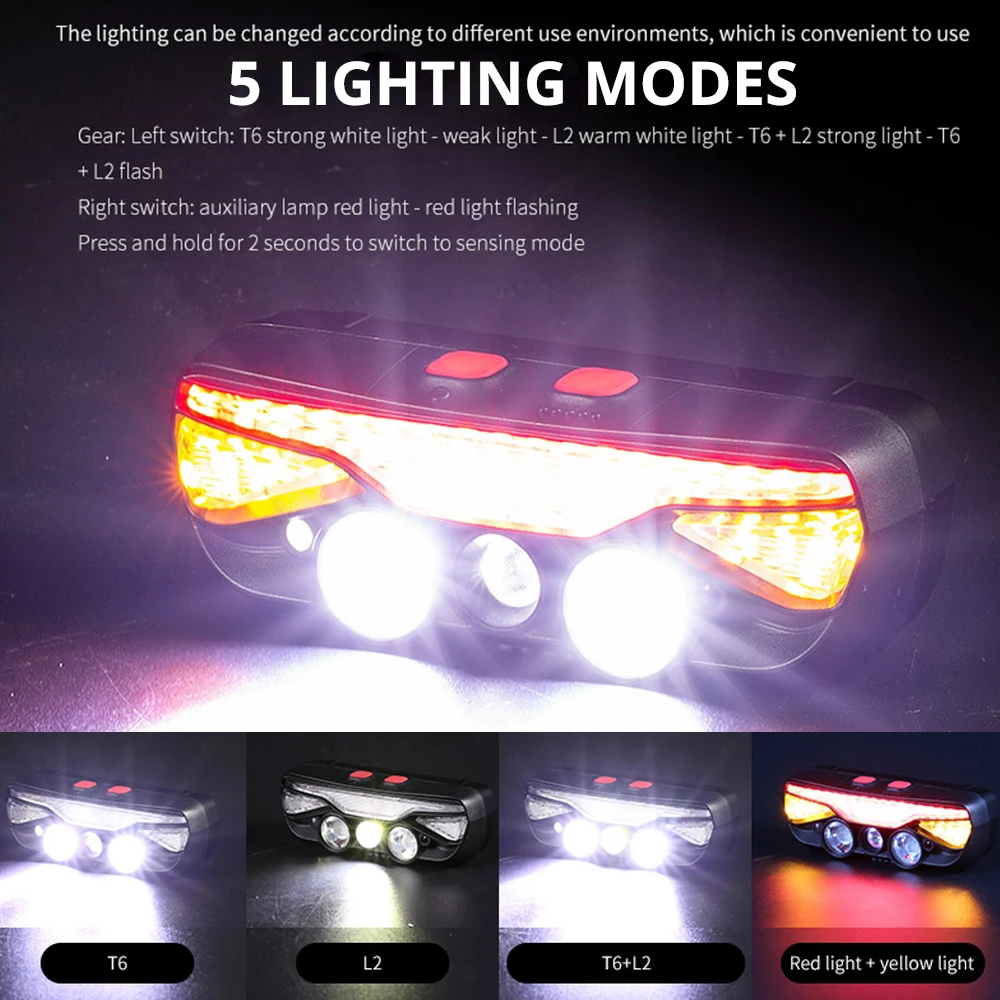 Rechargeable LED Headlamp with Wide Range Lighting Super Bright LED Headlight Waterproof Bicycle Light with Charge Display