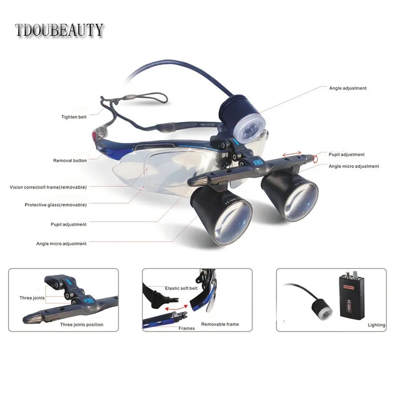 

TDOUBEAUTY FD-501G-2 1W LED Dental Headlight with One-Way Spiral Filter Magnifier Loupe - Dental Exam Lighting Tool