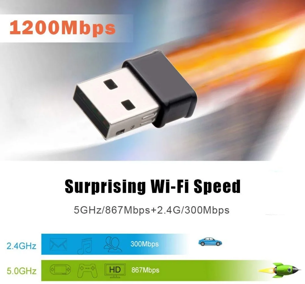 WIFI Adapter 1200Mbps USB2.0 Wireless WIFI Dongle 2.4G/5.8G 802.11AC Network Adapter Wi-fi Receiver