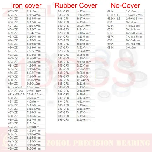 Imagen 2 del producto Rodamiento de bolas de ranura profunda en miniatura, alta velocidad, 603, 699, 688, 686, 604, 605, 606, 607, 608, 609, 623, 624, 625, 628zz, 2RS, 626 a 627, 10 unidades por lote