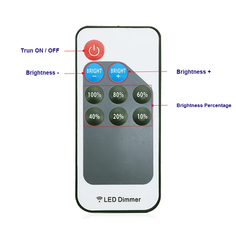 Mini DC5V-24V 9 Keys RF Wireless Single Color Controller Remote Dimmer for 3528 5050 LED Strip Light Adjust Brightness Control