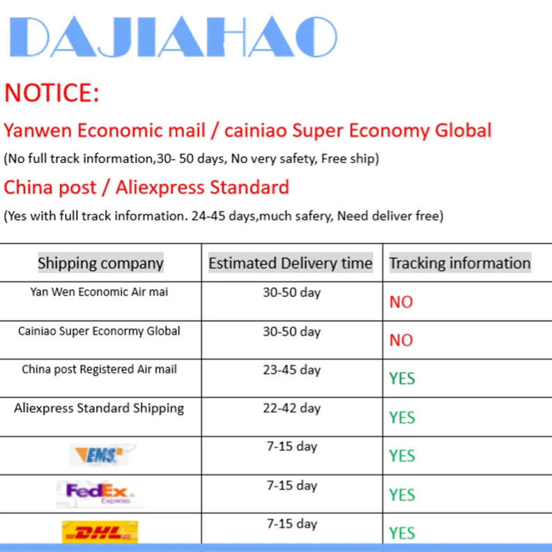 LFE3-17EA-6FTN256C LFE3-17EA BGA256 Chip IC Còn Hàng