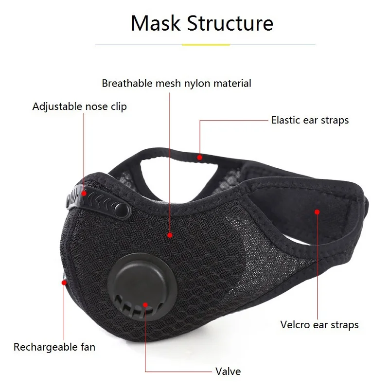 

Popular Active Carbon Cycling Mask Electric face shield with USB fan