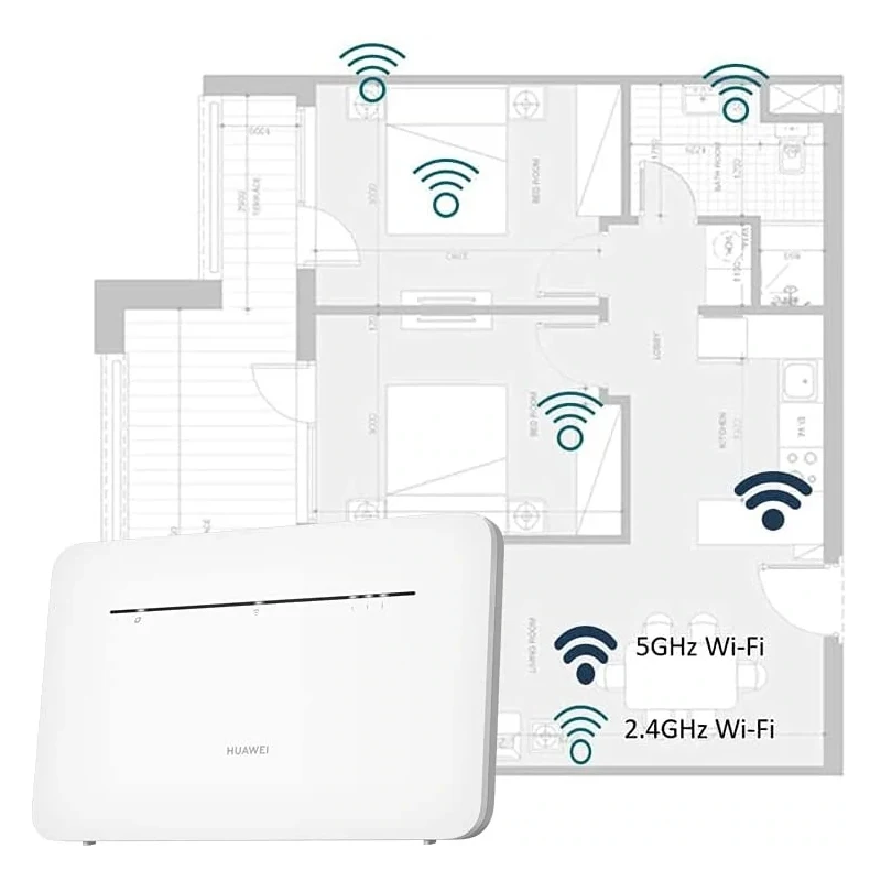 New CAT7 300Mbps  B535-333 4G Router 3 Pro With LTE FDD B1/B3/B7/B8/B20/B28/B32/B38 For HUAWEI