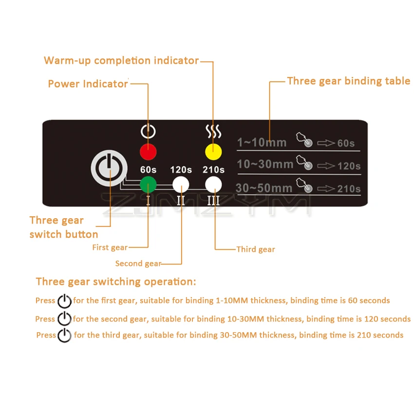 220V 300W Automatic Hot Melt Binding machine A3 A4 A5 A6 Book Envelope Document Desktop Binder 50mm Binding Thickness RD-50