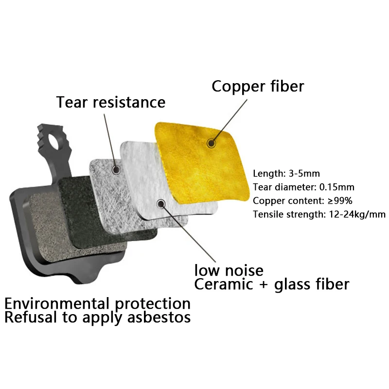 TOOPRE-Mountain Bike Brake Pads, High Wear-Resistant Fiber Disc, High, All-Metal, BB5 for SHIMANO, SRAM, ZOOM, AVID, Magura