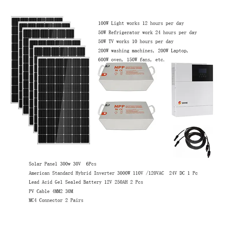 Amerykański Standard panele słoneczne dla domu pełny zestaw z baterii 3000W 3500W 110V 120v Panel PV 300W Off Grid układu słonecznego MPPT