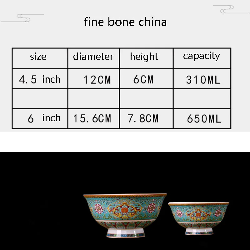 Jingdezhen Green Enamel Fine Bone China Bowl Ceramic Bowl Longevity And Happiness