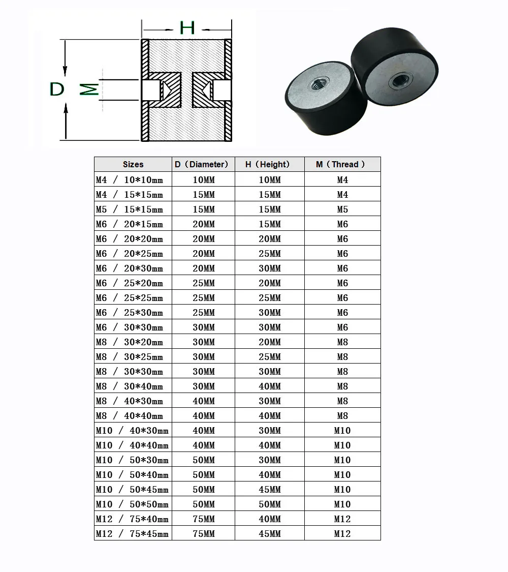 1pcs  Type DD Rubber shockM4 M5 M6 M8 Female Thread Rubber Mount Dia 10/15/20/25/30mm Metal Anti Vibration Isolator Damper