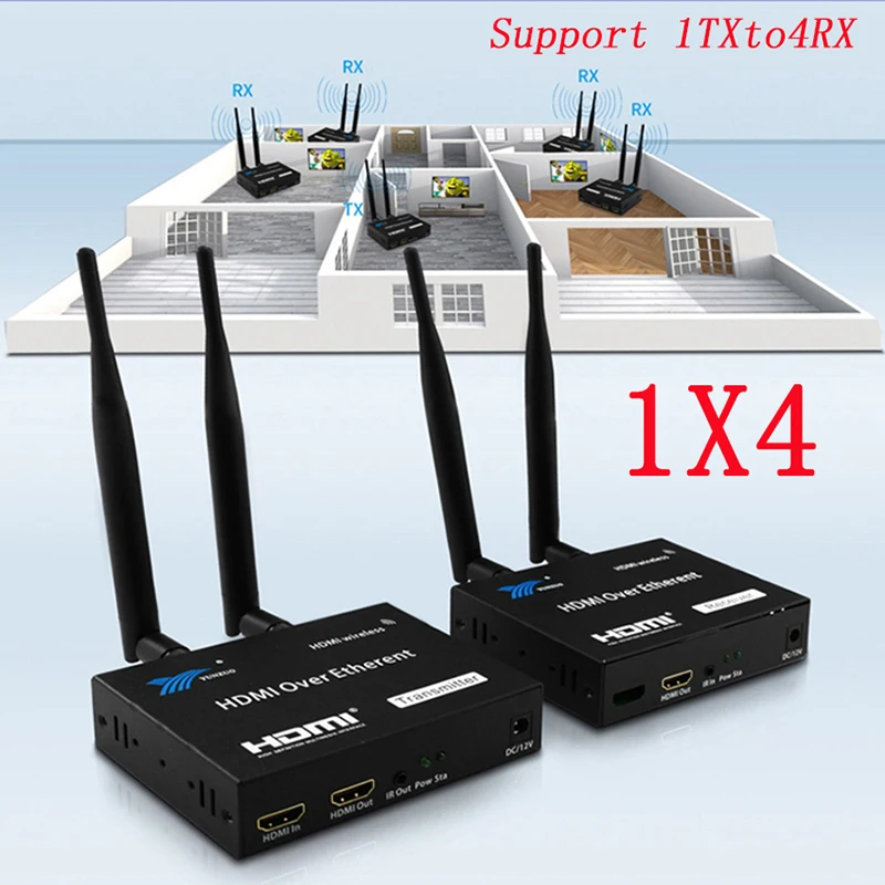 656ft Wireless WiFi HDMI Extender Transmitter Receiver 2.4G 5GHz 1080P Local Loop-out IR Remote HDMI Extender PC DVD to TV