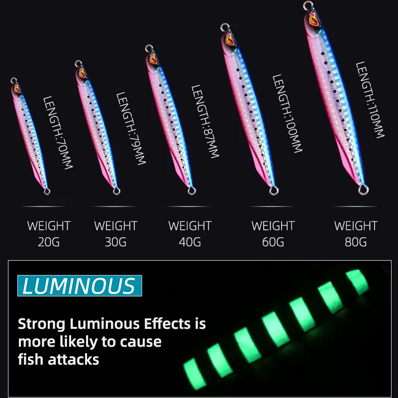 Señuelo Jigging SeaFox Super Slim SSZ – aparejo de cebo