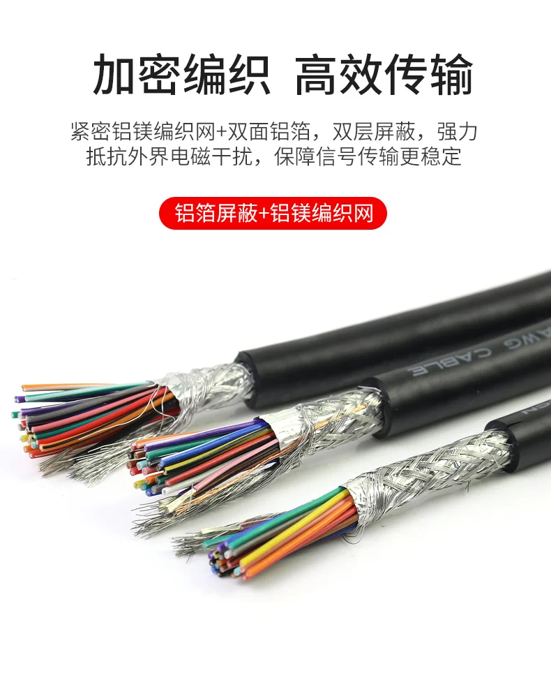 Cavo a doppia schermatura a 25 conduttori nucleo in rame stagnato cavo PLC DB25 cavo di collegamento 24AWG 26AWG linea seriale e parallela