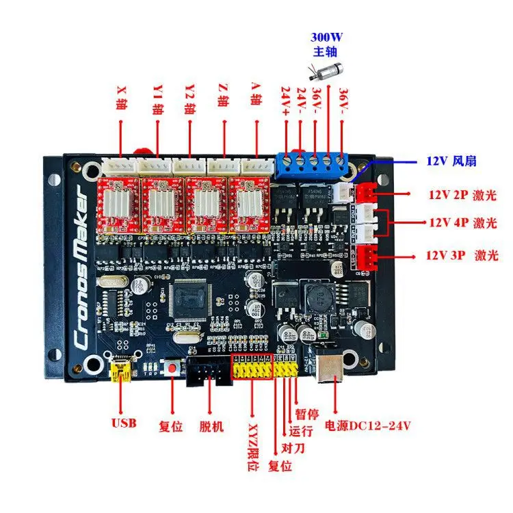 Máquina de gravação a laser diy grbl placa de controle de 4 eixos offline placa de controle cnc 3018 2418 aplicável
