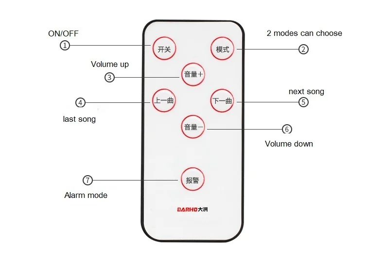 Darho Welcome Chime Alarm Dingdong Wireless Alert Guest Door Bell PIR Motion Sensor For Store Entry Home Security Protection