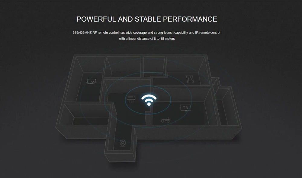 Broadlink RM4 PRO WiFi IR RF Universal Smart Home Fernbedienung BestCon RM4C Mini IR TV Controller Arbeitet mit Alexa google Hause – Detail 9