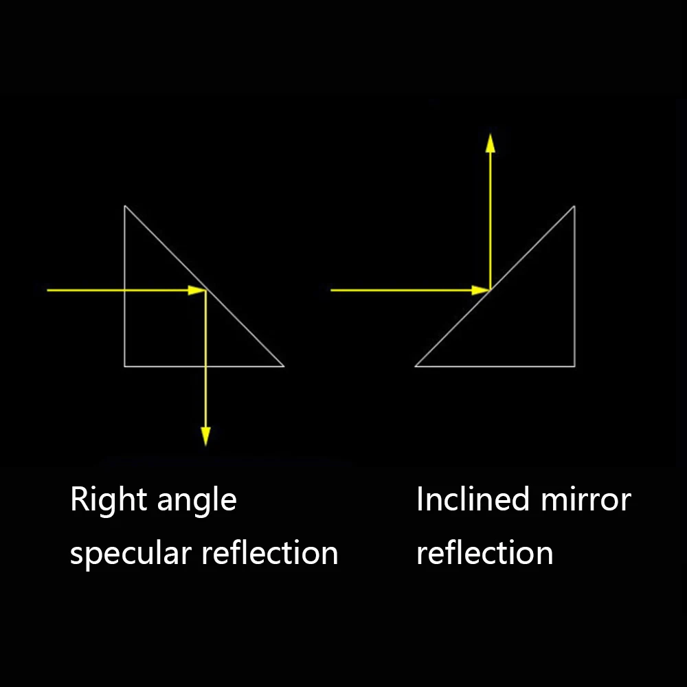 กระจกสะท้อน Prism หน้าจั่วมุมขวา Optical Glass ภาพการตรวจจับมุม Prism สะท้อน Slope 90 ° 15x15x80mm