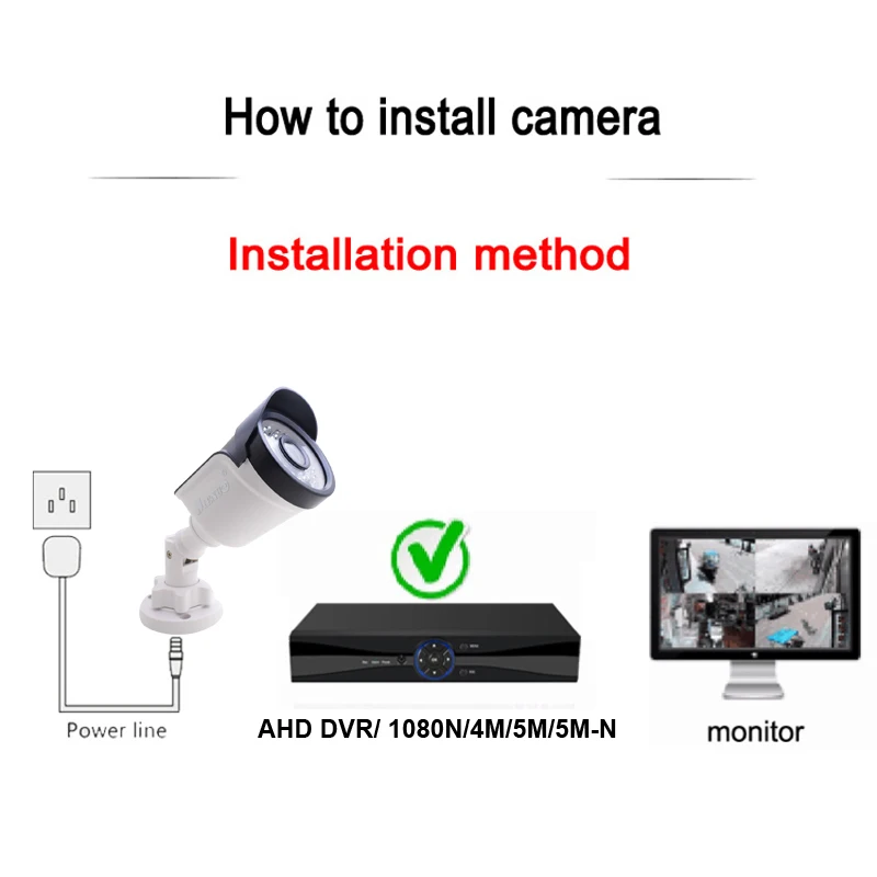 Cámara de seguridad AHD de 1MP/ 2MP/ 4MP/ 5MP, videocámara de vigilancia Hd con visión nocturna infrarroja CCTV para exteriores, impermeable, CVI,