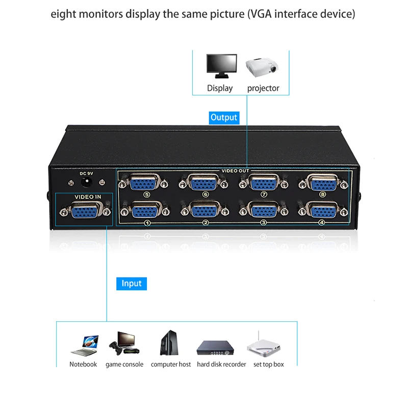 VGA الفاصل 8 منفذ HD VGA مشاركة الفيديو 1 في 8 التدريجي 250MHZ 15HDF 30M عالية التردد 1920*1440 امدادات الطاقة