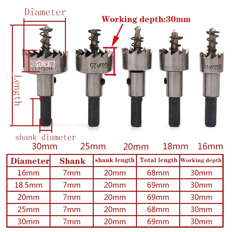 5Pcs HSS Cobalt Drill Bit 16-30Mm Hole Saw ตัดชุดเปิดเครื่องตัด Holesaw เหล็กอลูมิเนียมสแตนเลสแผ่นเหล็กสำหรับเจาะ