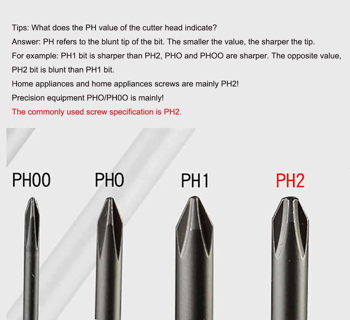 Phillips Screwdriver Bits for Electric Drill 1/4\