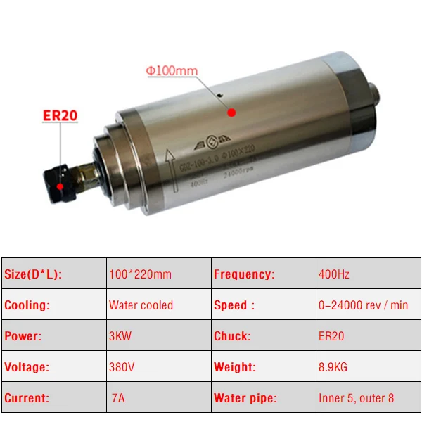 2.2KW 3.0KW 4.5KW CNC Spindle Motor 220V 380V Water Cooled Engraving Machine Z Axis Shaft 85mm 100mm Spindle ER20 Collet Chuck