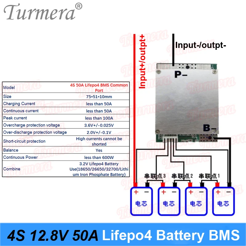 Turmera 4S 150A 50A 12,8V 14,4V 32700 Lifepo4 Bilans baterii BMS do panelu słonecznego lub łodzi elektrycznej Zasilanie nieprzerwane 12V