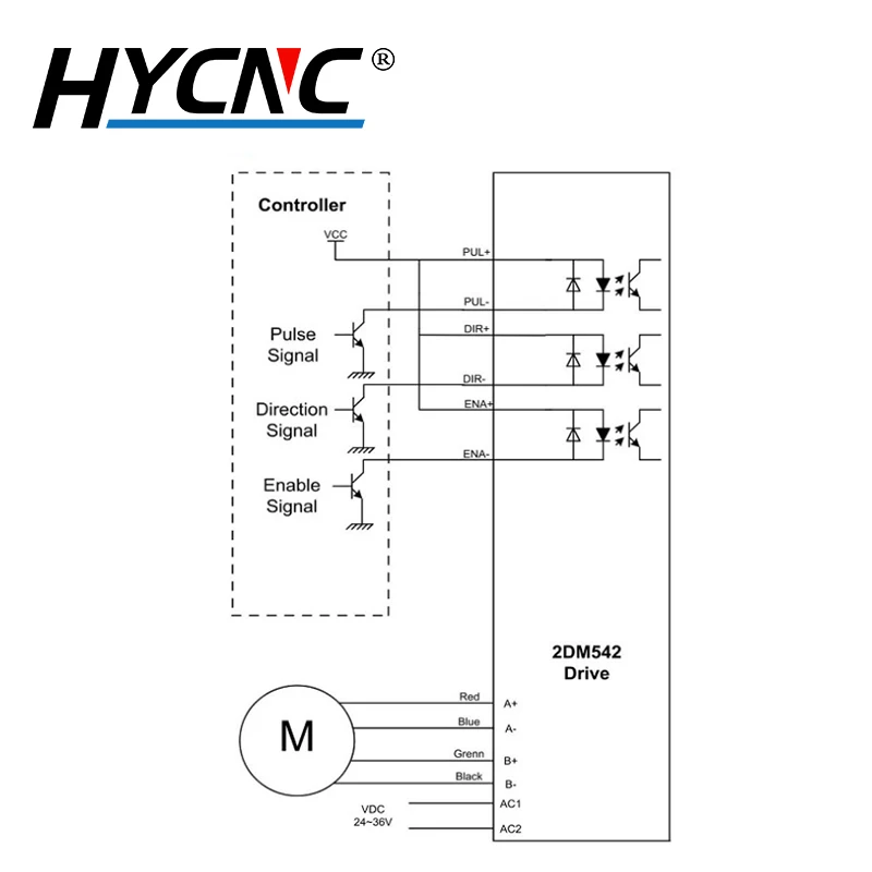 2DM542 JMC محرك متدرج سائق 2-Phase الناتج 24-48VDC محرك هجين مناسبة لآلة الطحن باستخدام الحاسب الآلي Nema 23 المحرك