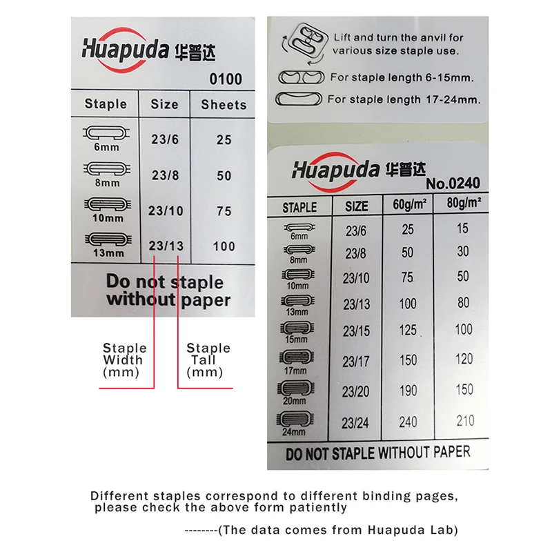 Huapuda 0100 & 0240 โลหะHeavy Duty Staplerขนาดใหญ่ความจุกระดาษBinding/เย็บเครื่องเย็บกระดาษสำนักงานเย็บกระดาษด้วยมือ/...