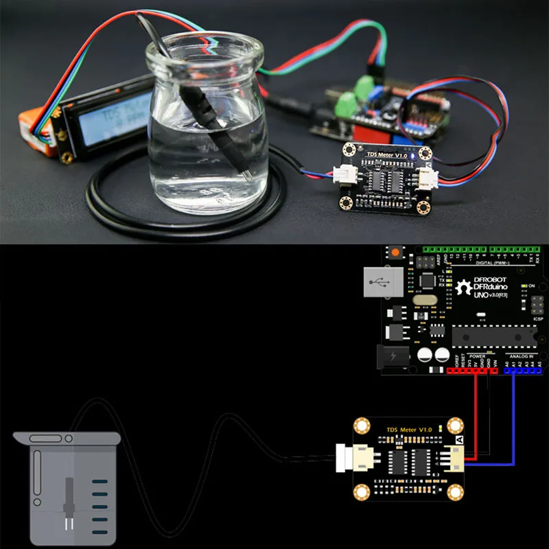 Water conductivity sensor analog tds sensor resistance liquid detector water quality monitoring module diy TDS