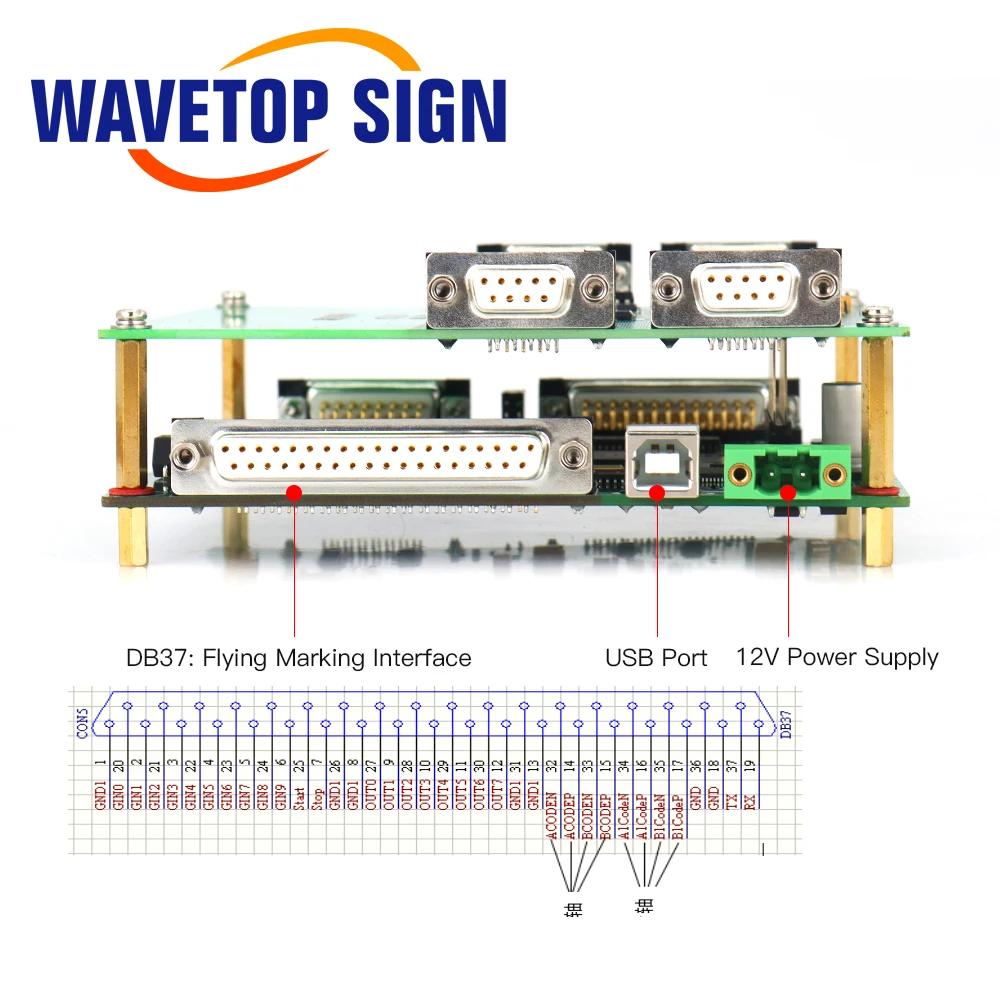 WaveTopSign JCZ QCW Laser Controller DLC2-M4-3D+Software EZCAD V3.0 IPG SPI 100W with RS232 Port Support Fiber YAG CO2 Laser