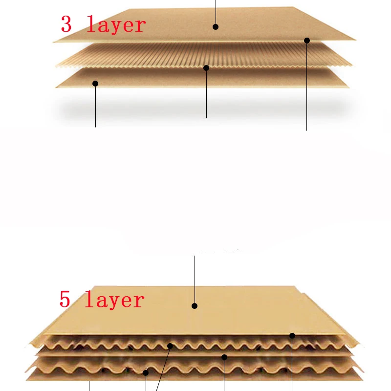 5 Layer Corrugated Packaging Box Very Hard Paper Express Box Mailers Logistics Transport Boxes Cosmetics Boutiques Carton 10Pcs