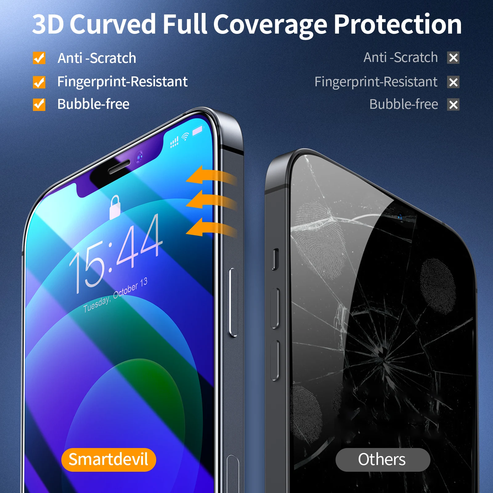 SmartDevil Tempered Glass Screen Protector For iPhone 13 Pro Max Full Cover Glass For iPhone 13 mini  Anti Blue Light