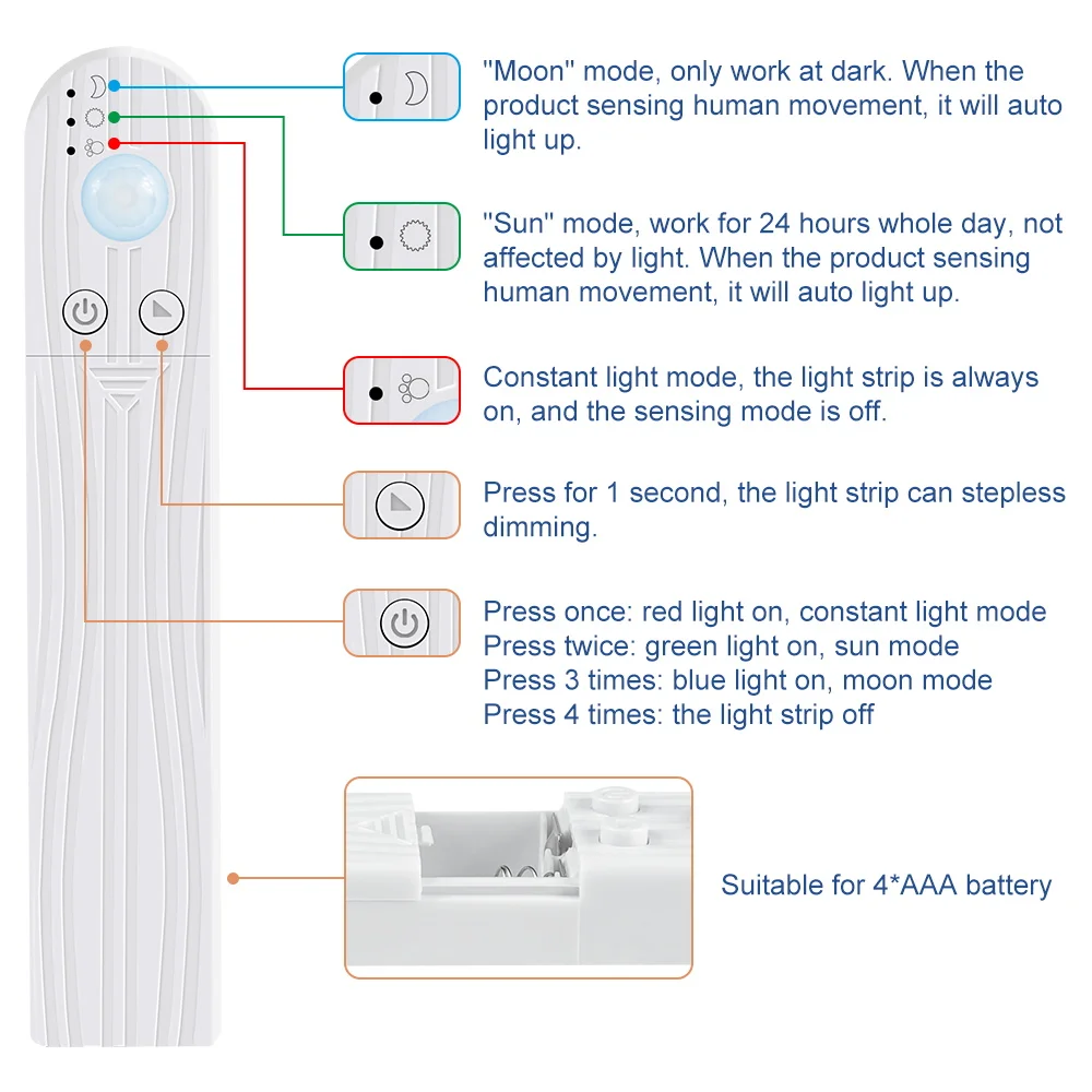 Imagem -05 - Fita de Luz de Led com Sensor de Movimento Faixa de Luz Led de 5v com Bateria Sensor Automático Smd 2835 para Armário e Guarda-roupas