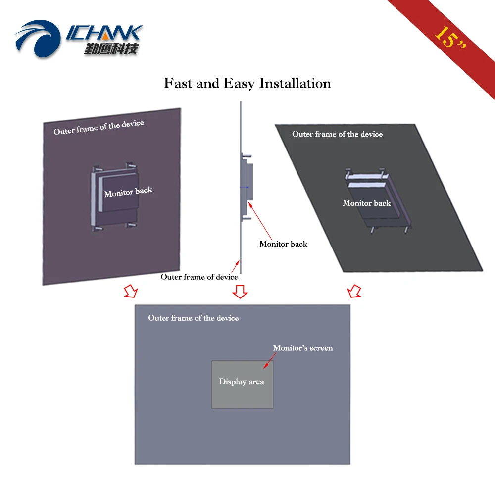 Imagem -06 - Caixa do Metal Encaixou o Quadro Aberto a Instalação Rápida Equipamento Industrial Painel Lcd Monitor hd Dvi Vga Zk150tn-dv 15 1024x768 a