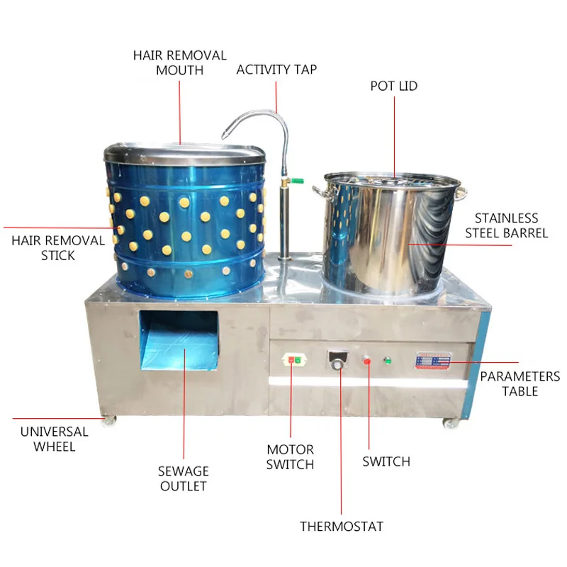 Poultry Depilation Machine Bird Plucker ,Hair Removal Machine,Chicken Defeathering,electric Duck Plucker