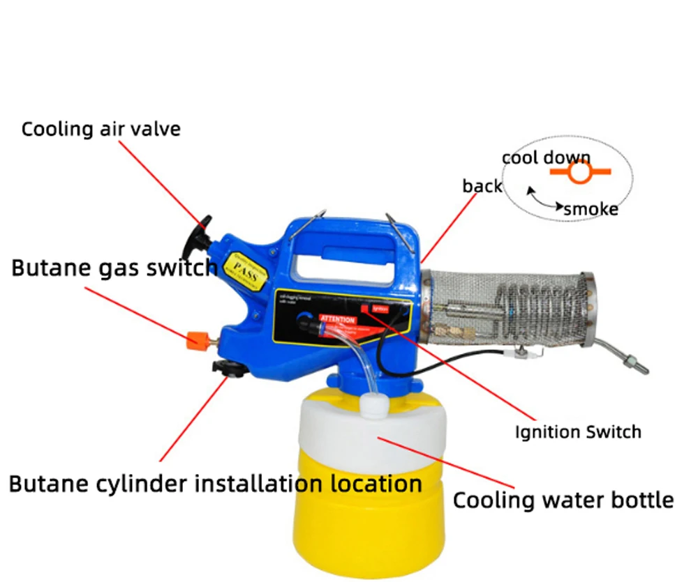 Dezynfekcja opryskiwacza 3L Zamgławiacz Termiczna maszyna do zamgławiania Spray Fumigacja Zapobieganie dymowi Maszyna do dezynfekcji komarów