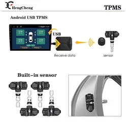 Android USB TPMS for Car Radio DVD Player Tire Pressure Monitoring System Spare Tyre Internal External Sensor USB TMPS