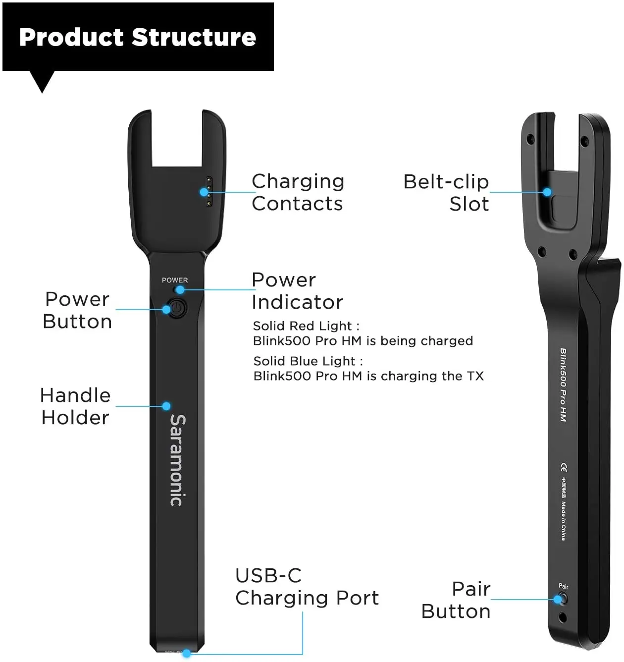 Saramonic Blink500 Pro HM Handheld Microphone Holder for Blink500 Pro TX Transmitter ENG/EFP Interview Report/Speech Application