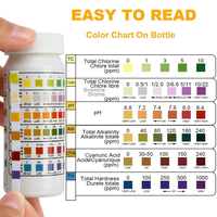 50pcs Chlorine Dip Test Strips Tub SPA Swimming Pool PH Test Paper Tester Check