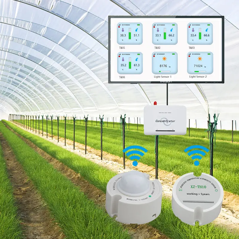 Iot Wireless Sensors for Agriculture Greenhouse Monitoring Temperature Humidity Light Intensity