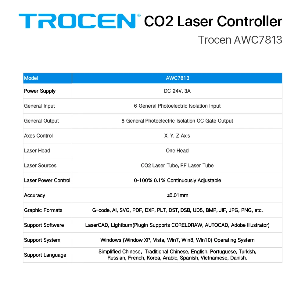 Imagem -06 - Trocen Awc7813 Co2 Sistema de Controlador do Laser Dsp para Co2 Gravador do Laser Máquina de Corte Substituir
