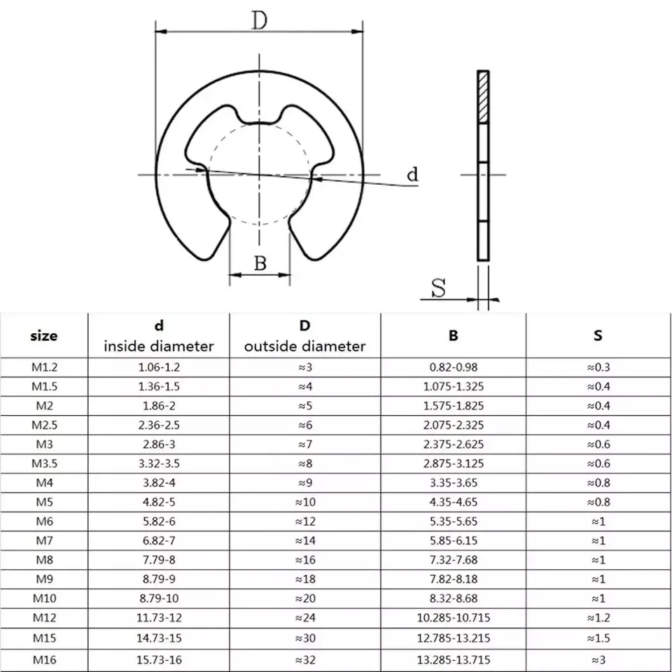 Arandela de anillo de retención para sujetador de eje, piezas de repuesto de coche modelo HSP RC 02037, M1.5, M2, M2.5, M3, M3.5, M4 E, 50 Uds.