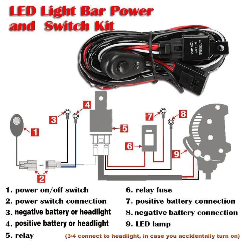 ECAHAYAKU LED Work light Relay Wire Harness Loom Fuse Switch 2.5 Meter Cable Suit For Connect LED work lights/bar light 12V 40A
