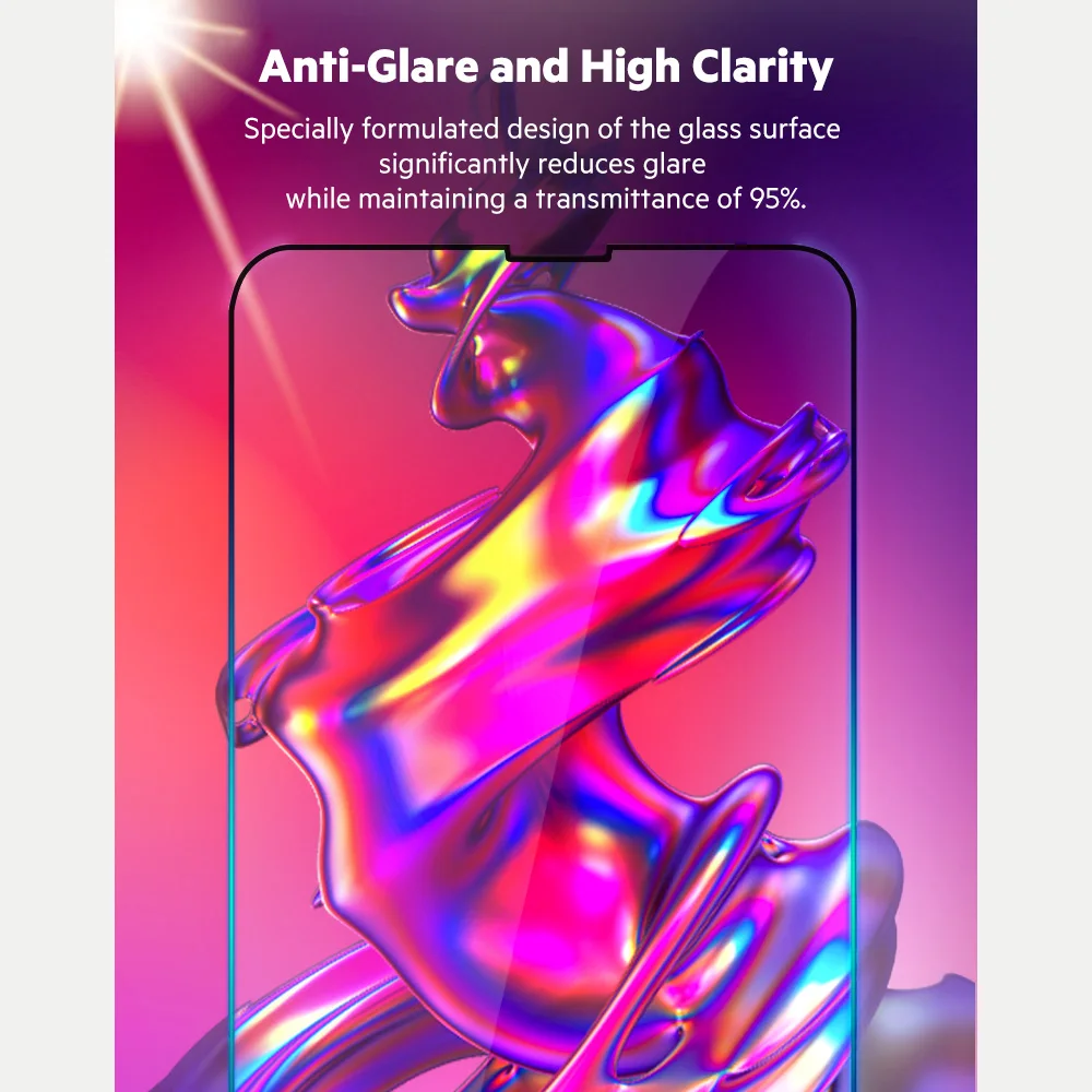 JCPAL Preserver Tempered Ultra Anti-Glare Screen Protector for iPhone 13 Pro Max mini