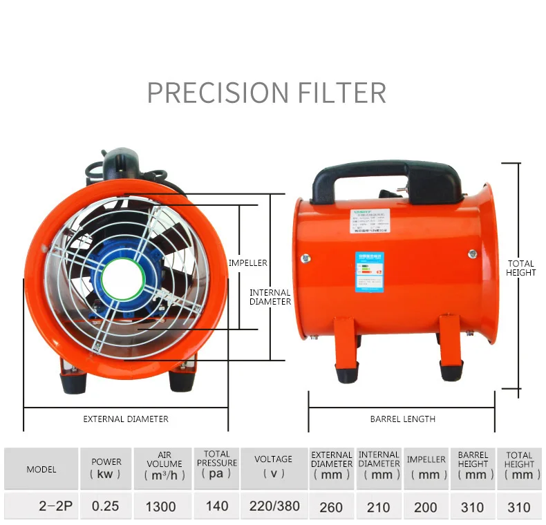 220V/380V อุตสาหกรรมแบบพกพาที่มีประสิทธิภาพ Axial พัดลมระบายอากาศอุโมงค์ Marine การก่อสร้างกำจัดฝุ่นแบบพกพาไอเสียพัดลม
